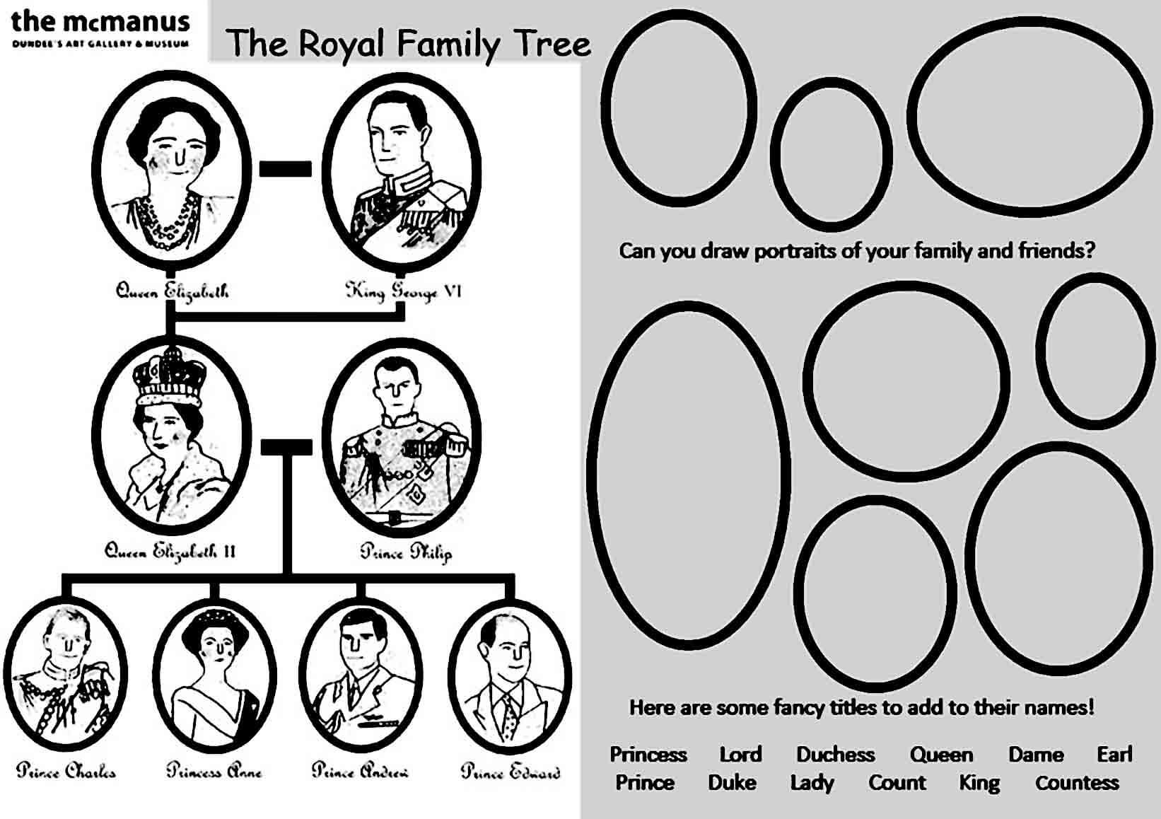 Royal Family Tree