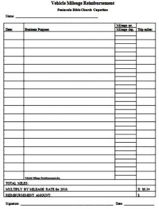 Sample Mileage Reimbursement Forms | Mous Syusa
