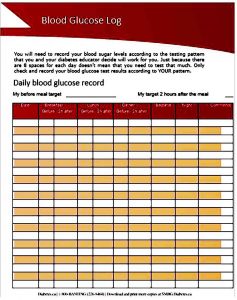 Printable Blood Sugar Log Template Mous Syusa