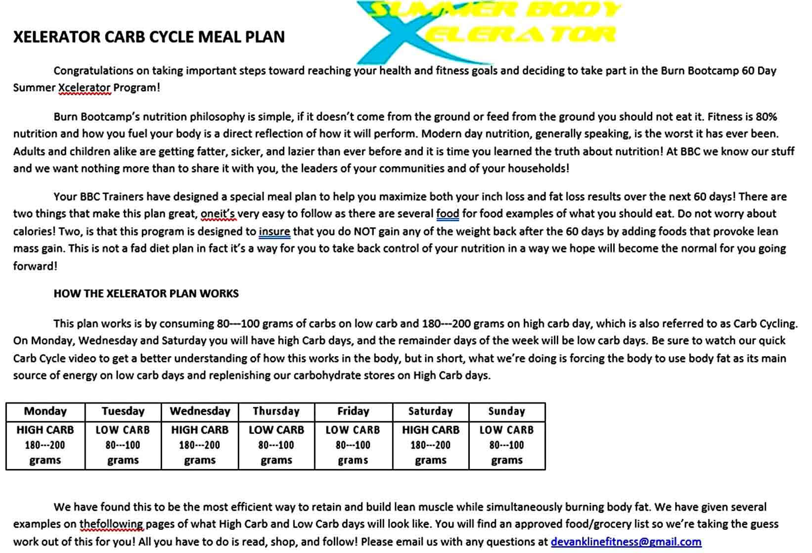 Templates Day Workout Plan E