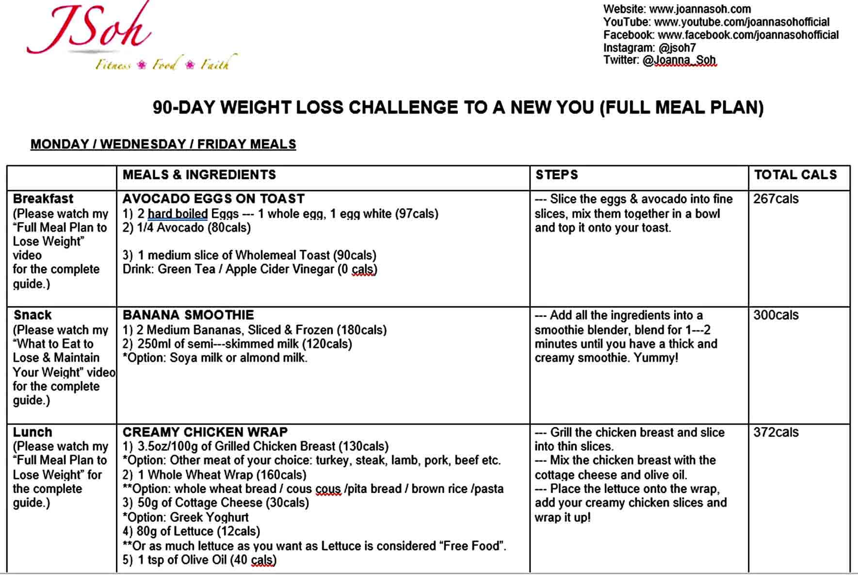 Templates Day Weight Loss Mea