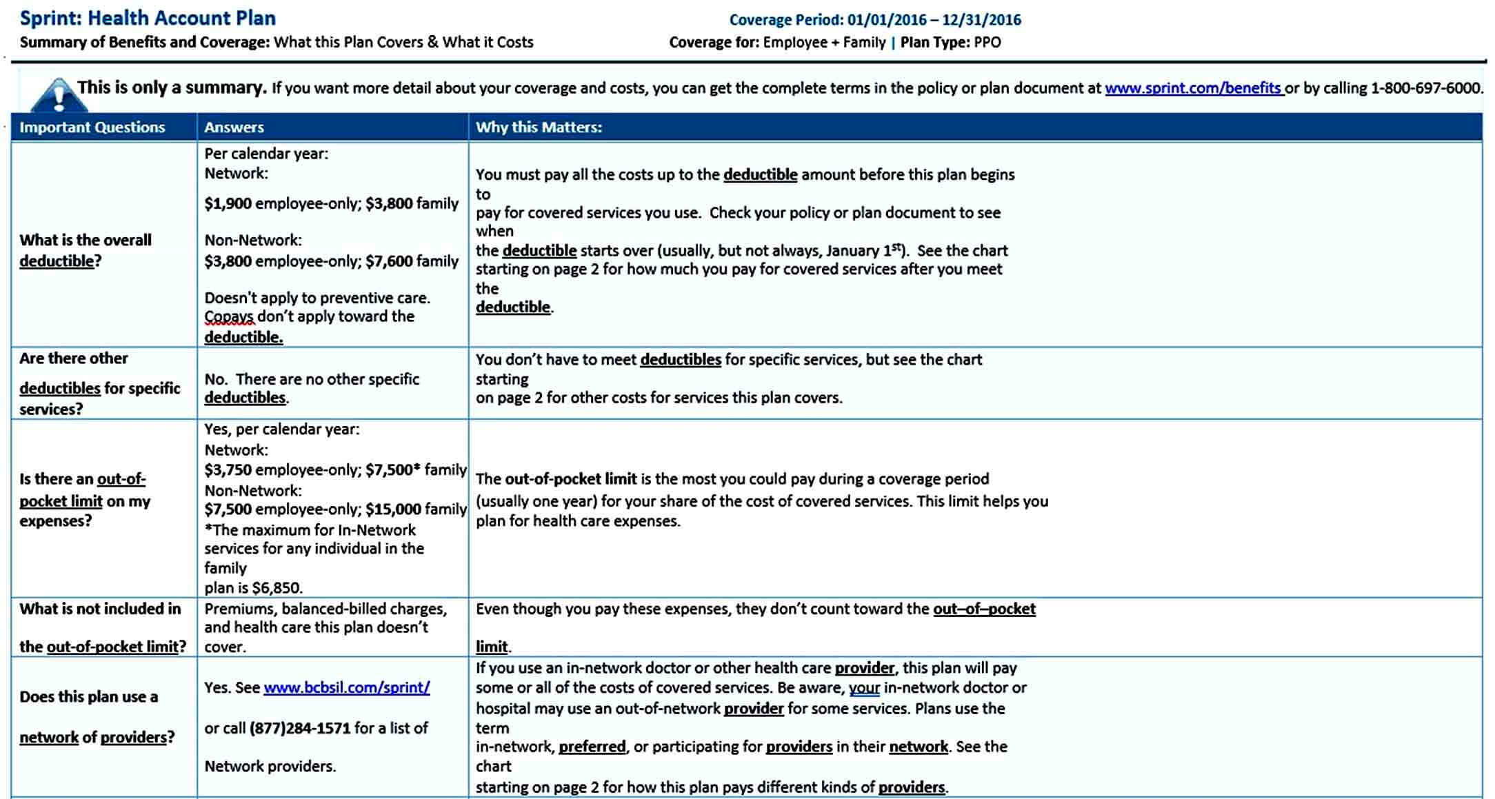 Account Plan Examples