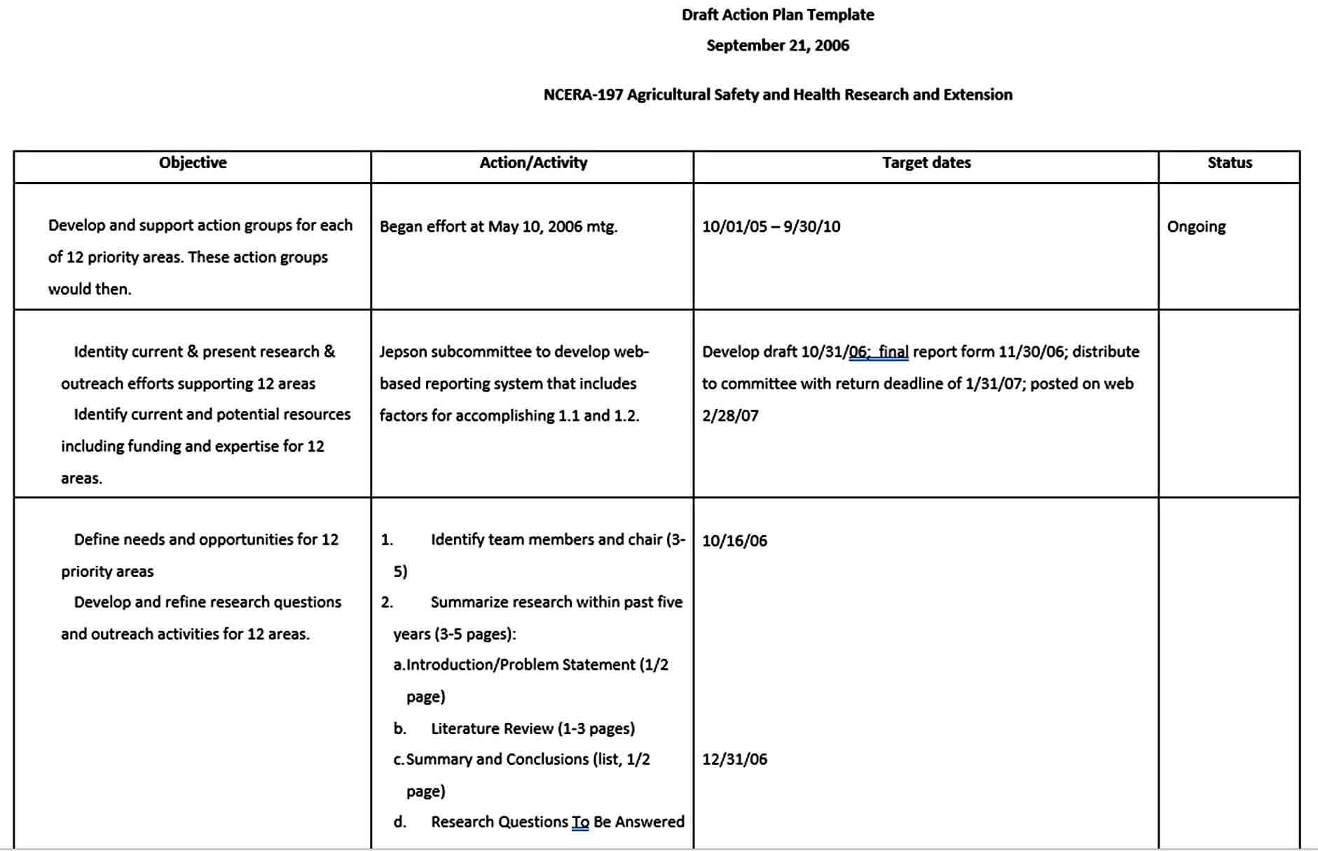 Templates Business Action Plan Format Free Do