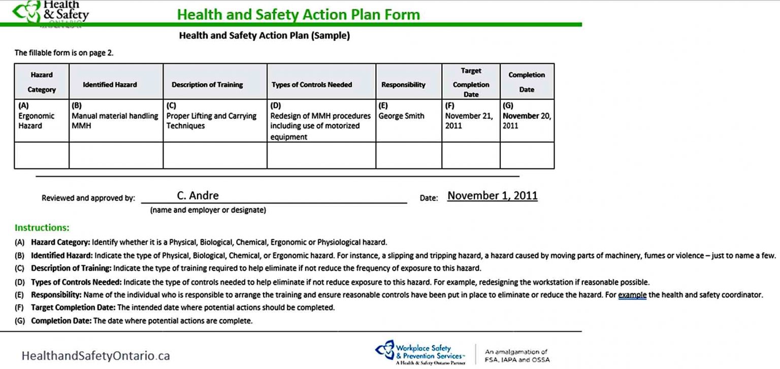 Action Plan Template Mous Syusa 9099