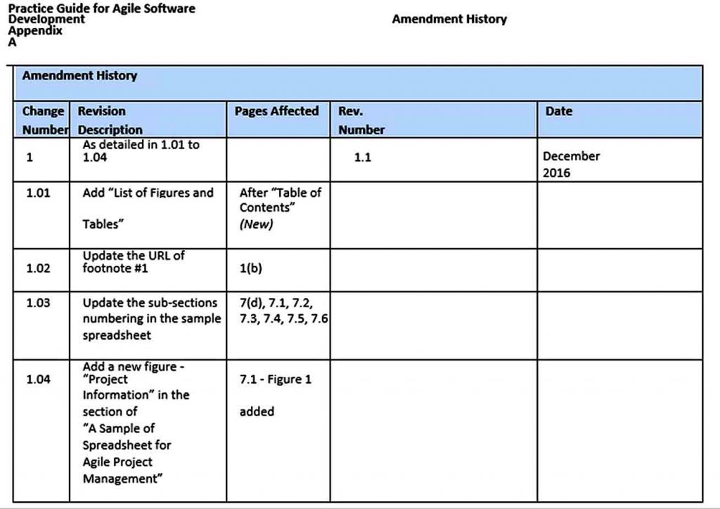 Agile Project Plan Template and Sample | Mous Syusa