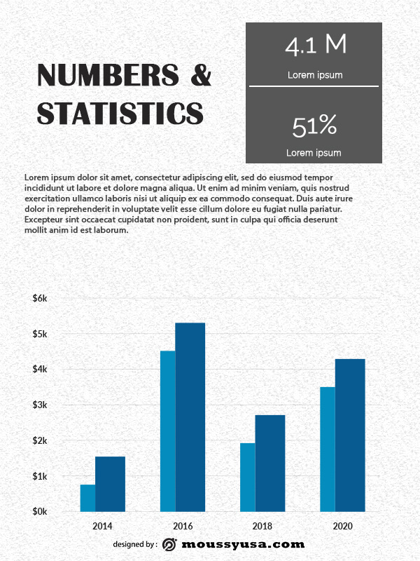 line graph example psd design