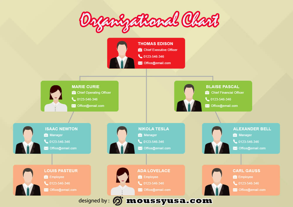 organizational chart template free psd