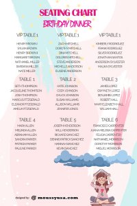 seating chart in photoshop | Mous Syusa