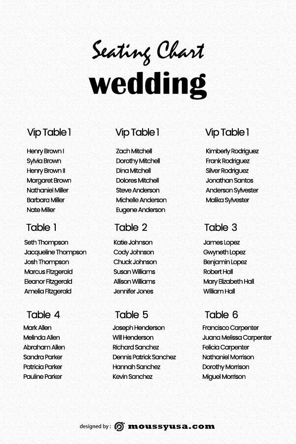 wedding seating chart customizable psd design template