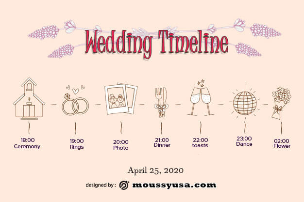 wedding timeline free psd template