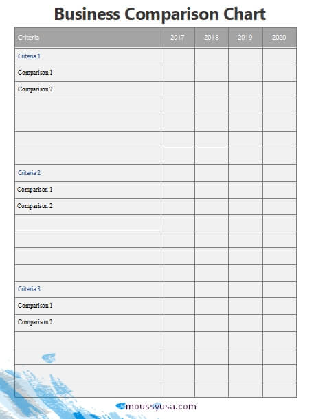 comparison chart customizable word design template