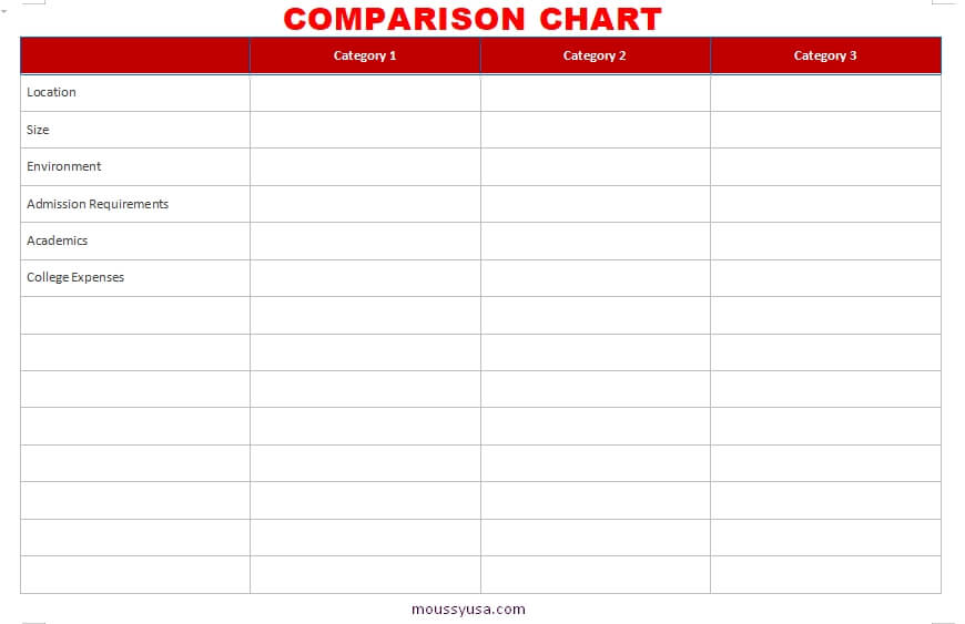 comparison chart free word template