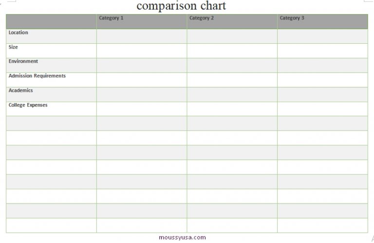 comparison-chart-in-word-design-mous-syusa