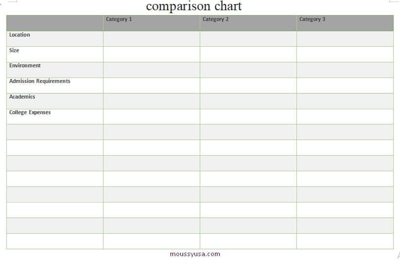 comparison chart in word design