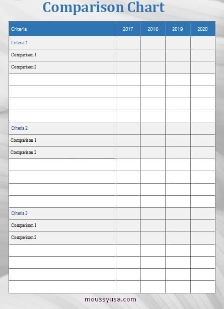 comparison chart in word free download