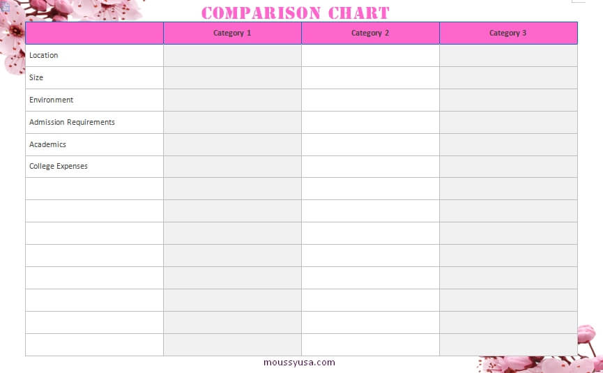 comparison chart template for word