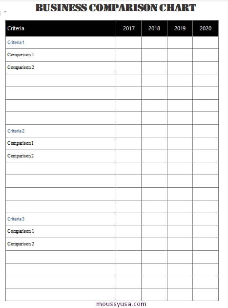 comparison chart template free word