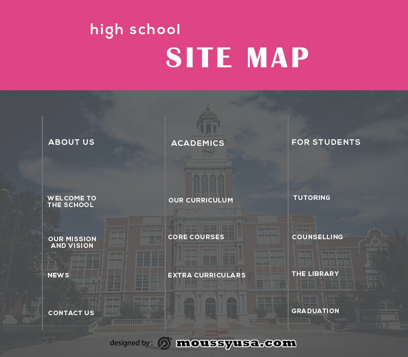 site map example psd design