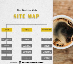 site map free psd template