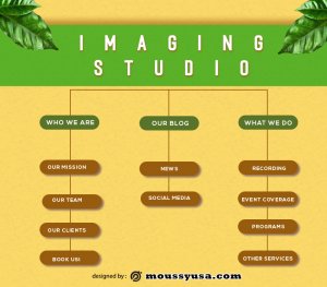 site map in photoshop free download