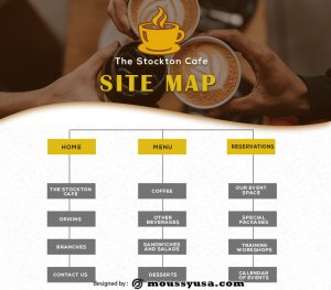 site map in psd design