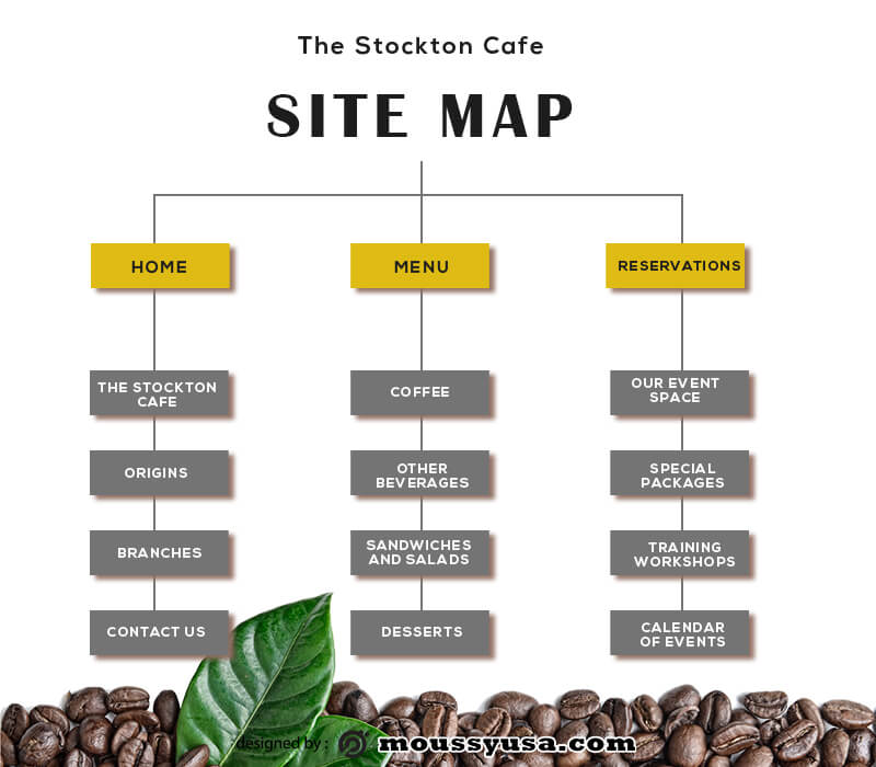 site map psd template free