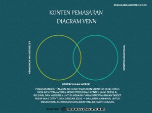 venn diagram template example psd design