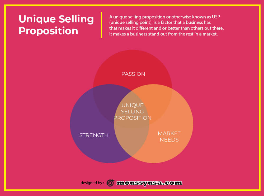 venn diagram template free download psd