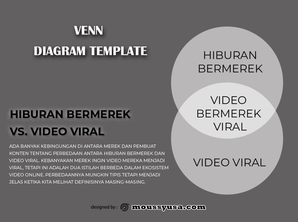 venn diagram template in photoshop